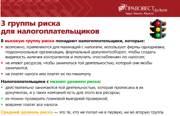 критерии оценки налоговых рисков. критерии самостоятельной оценки рисков для налогоплательщиков. налоговые риски налогоплательщика. оценка рисков для налогоплательщиков. критерии оценки налоговых рисков.