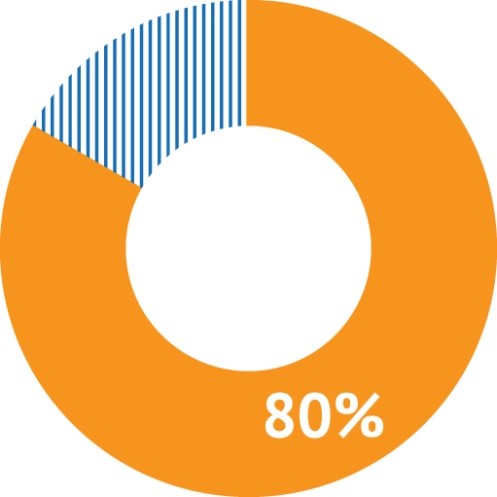 Судебные требования