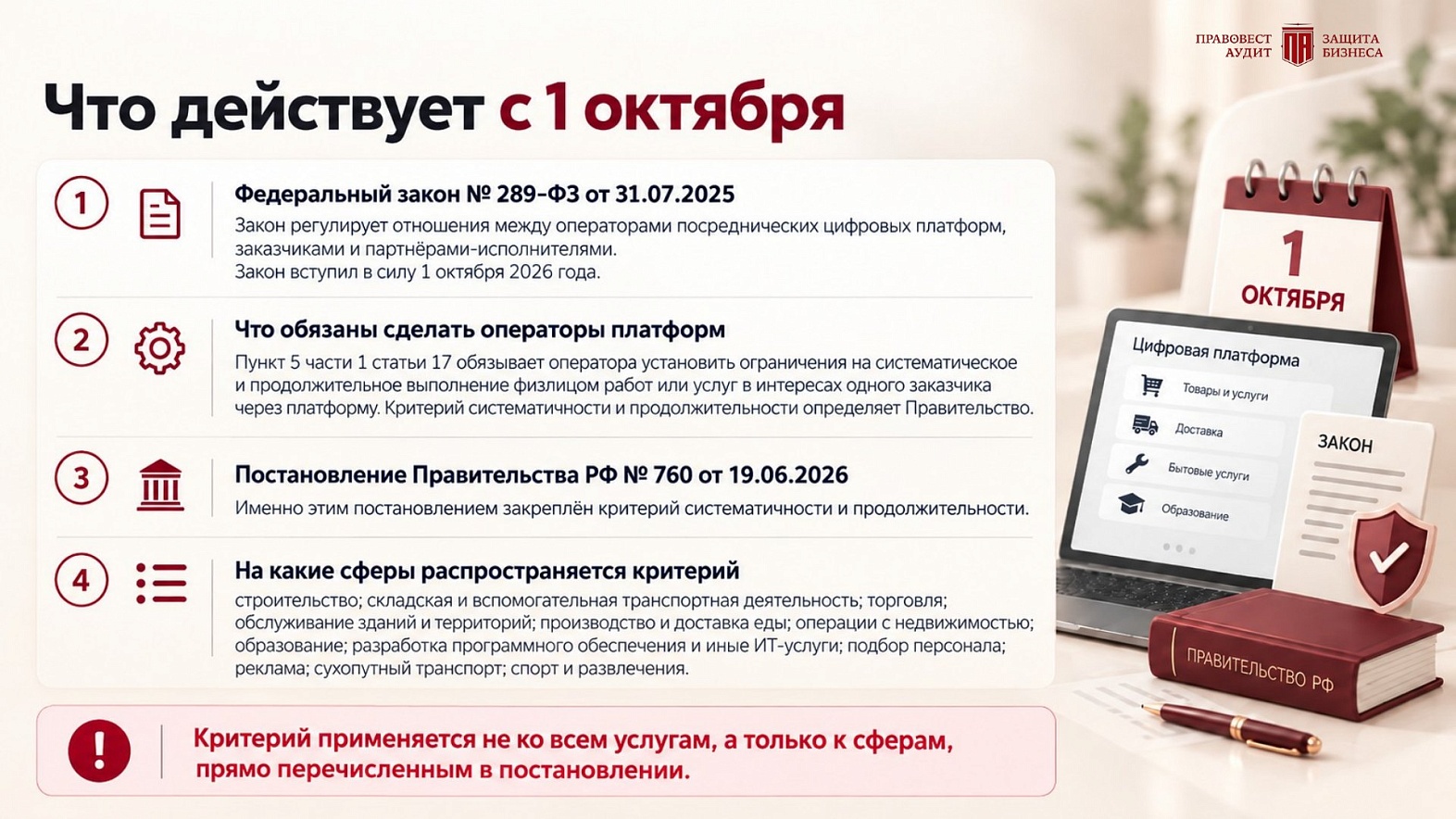 Что действует с 1 октября 2026 года: закон № 289-ФЗ, обязанности операторов платформ, постановление № 760 и сферы деятельности