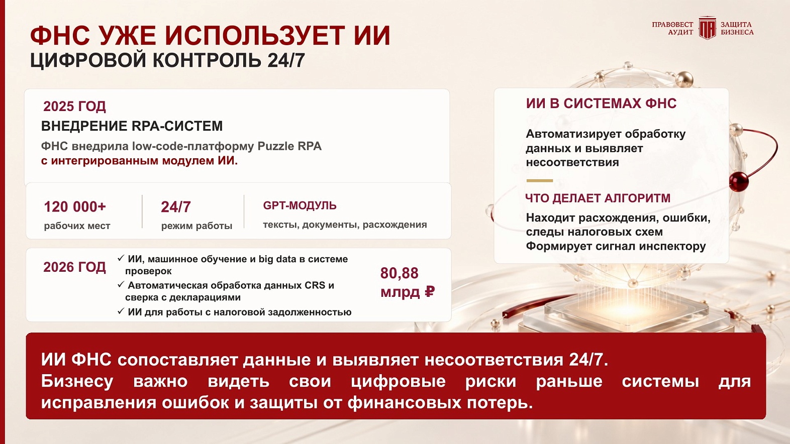 ФНС уже использует ИИ: цифровой контроль 24/7, платформа Puzzle RPA и машинное обучение в системе проверок