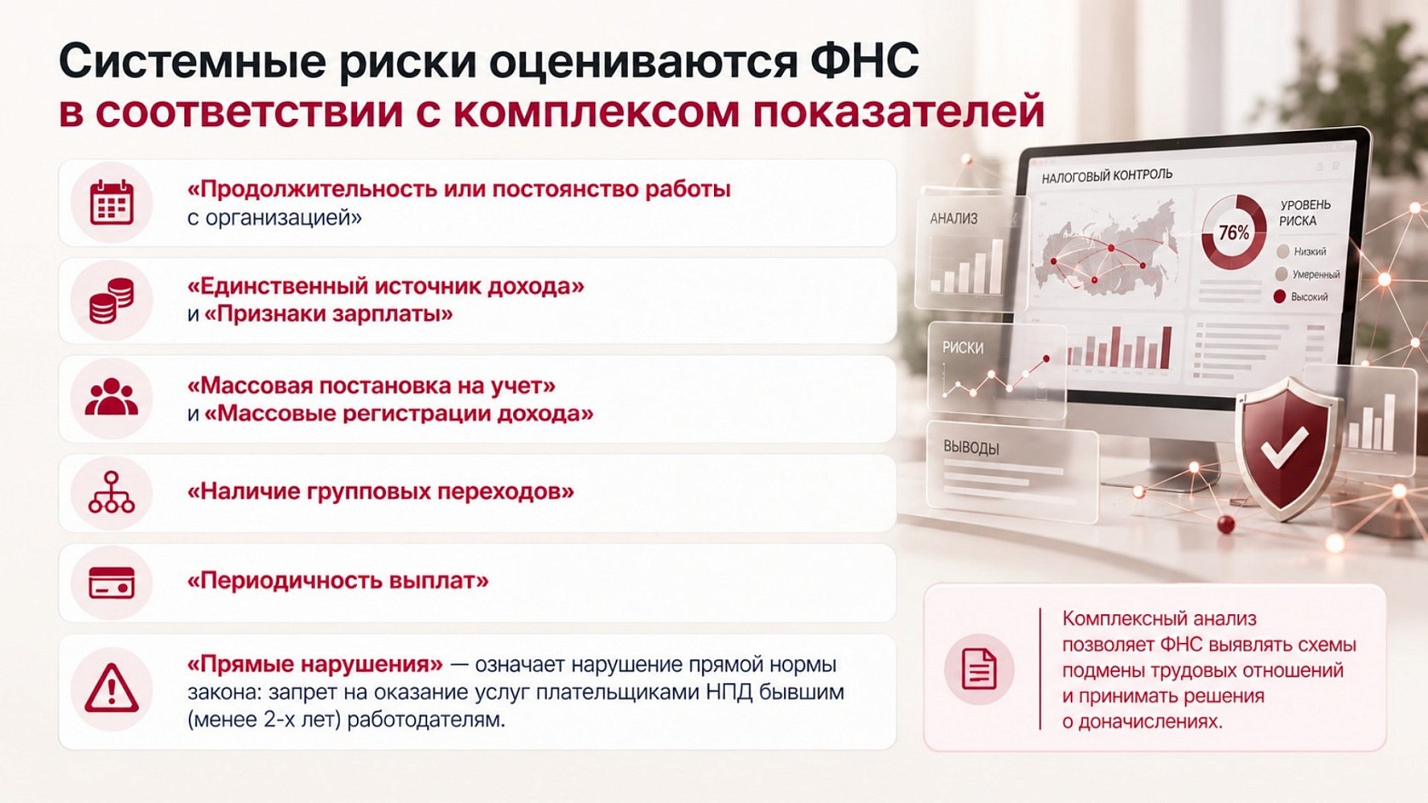Системные риски оцениваются ФНС в соответствии с комплексом показателей