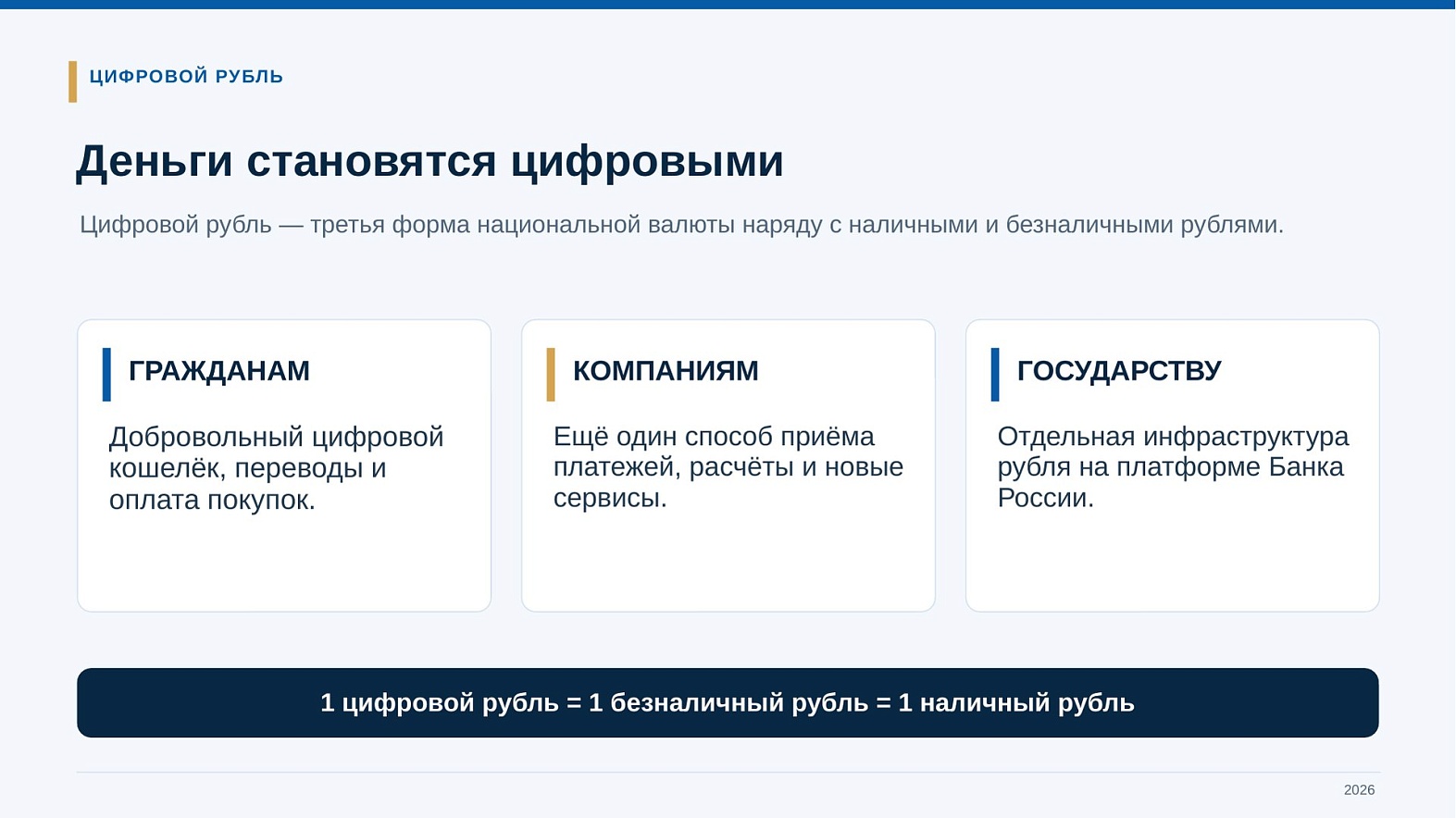 Три формы денег: наличные, безналичные и цифровой рубль — 1 цифровой рубль равен 1 безналичному и 1 наличному