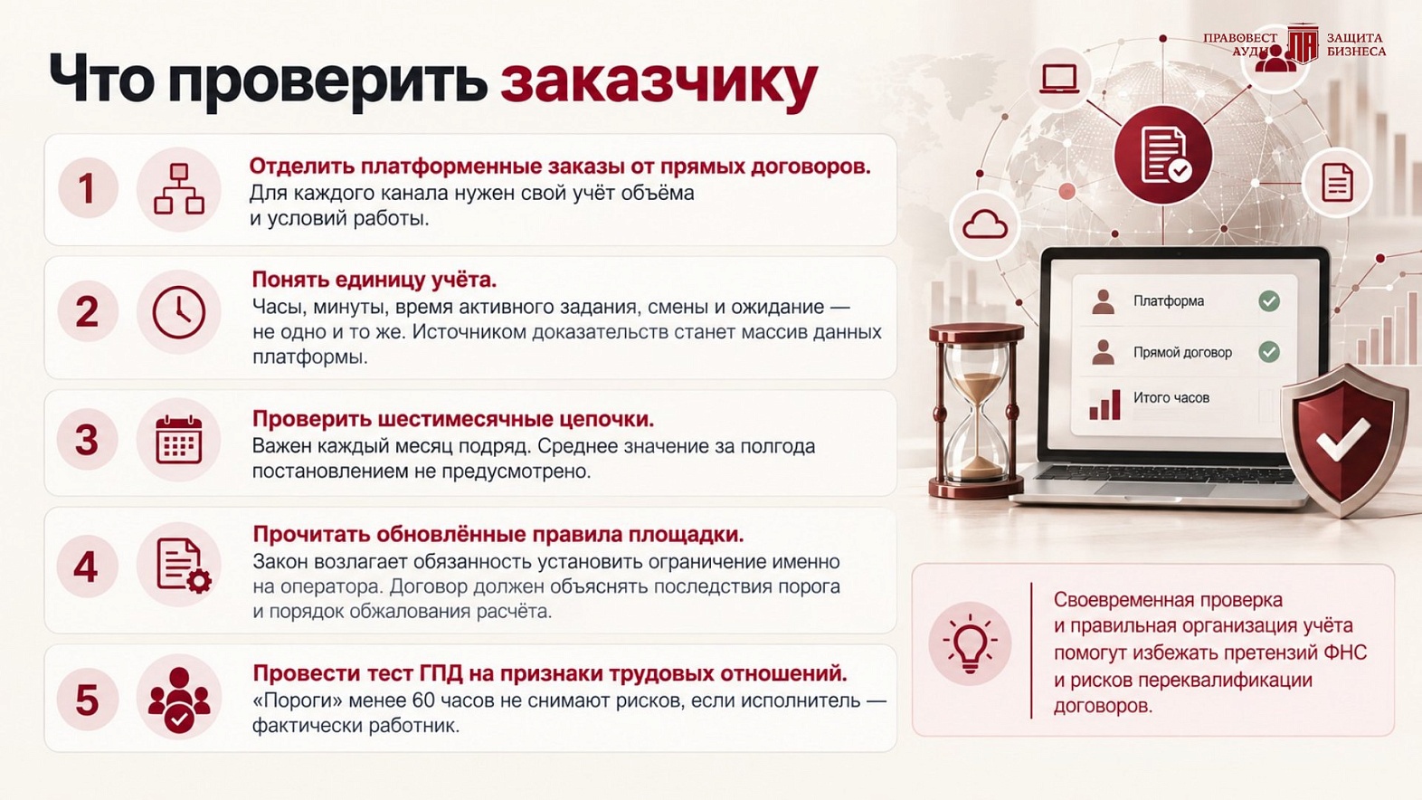 Что проверить заказчику, который работает с самозанятыми и ИП через платформы